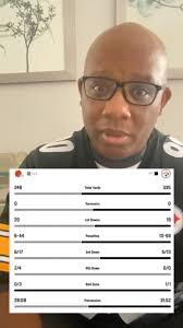 Steelers beat the Browns 23-9! #herewego