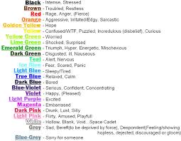 range of emotions chart list eye color chart by altered