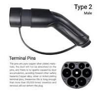 Amazon.com: JecoEV Mode 3 IEC 62196-2 EV Charger, Type 2 ...