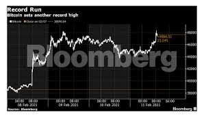 So what should you do if you want to get in on the cryptocurrency action? Bitcoin Bitcoin Hits Record As Mastercard Bny Mellon Embrace Cryptocurrency The Economic Times