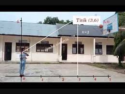 We did not find results for: Salinan Quadratic Function In Real Life Permasalahan Fungsi Kuadrat Dalam Kehidupan Sehari Hari Youtube