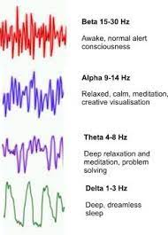 How to increase deep sleep time. How To Increase Deep Sleep