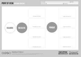 Check spelling or type a new query. Pov Designpedia Info Pensamiento De Diseno Modelo De Negocio Desarrollo De Productos