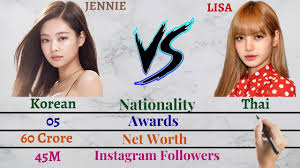 Discover (and save!) your own pins on pinterest. Blackpink Jennie Vs Lisa Latest Comparison 2021 Real Name Nationality Awards Net Worth Youtube