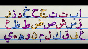 Alif ba ta arabic letters for children with balloon mini pool compilation for kids, children, babies, toddlers, preschoolers. Bismillah Song Alif Baa Taa Islamic Song Youtube