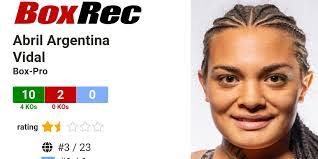 Abril Vidal's Instagram, Twitter & Facebook