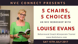 5 Chairs 5 Choices By Louise Evans An Nvc Connect Workshop Nonviolent Communication Evan Workshop