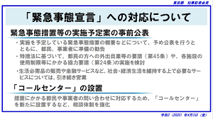 緊急事態宣言の効果は？ 感染の現状と対策の成否を記者が解説 2021年7月30日 22時04分 新型コロナウイルス 東京では、今月12日から4度目の緊急事態. æ±äº¬éƒ½ ç·Šæ€¥äº‹æ…‹å®£è¨€ ç™ºä»¤æ™‚ã®æŽªç½®æ¦‚è¦ç™ºè¡¨ ã‚³ãƒ¼ãƒ«ã‚»ãƒ³ã‚¿ãƒ¼è¨­ç½® æµé€šãƒ‹ãƒ¥ãƒ¼ã‚¹
