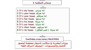 شرح صفات وضمائر الملكية باللغة الانجليزية Youtube