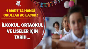 Köy okullarında yüz yüze eğitim 15 şubat tarihinde başlayacak. Meb Son Dakika 1 Mart Ta Hangi Illerde Okullar Acilacak Ilkokul Ortaokul Ve Liseler Ne Zaman Acilir 5 6 7 8 Ve 9 10 11 Siniflar