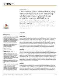 Without a cosigner, i don't qualify for any loans. Pdf Cancer Related Effects On Relationships Long Term Psychological Status And Relationship Satisfaction In Couples Whose Child Was Treated For Leukemia A Petale Study