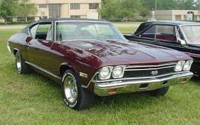 1968 Chevelle Paint Codes