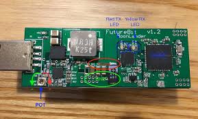 Bitcoin mining forms the backbone of the bitcoin blockchain. Usb Miner Crypto Mining Blog