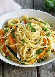 Recette Carbonara Vegetarienne En Video Recette Recette Carbonara Recette Pates Legumes Recette Pates Vegetarienne