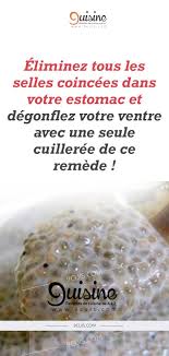 Eliminez Tous Les Selles Coincees Dans Votre Estomac Et Degonflez Votre Ventre Avec Une Seule Cuilleree De Ce Remede 9 Cuisine Food Detox Breakfast