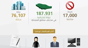 مهن مكتب العمل السعودي للاجانب 2015 cpanel