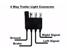 The input resistors 68ohm for brakes and 180ohm for tail light makes two different brightness, so these can be changed to the users. Trunk Led Tailgate Strip Light Installation Ifixit Repair Guide
