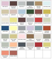 The Interior Of The House Was Painted A Very Light Gray Description From Pinterest Com I Searched For This On Bing Com Art Deco Colors Deco Paint Deco Decor