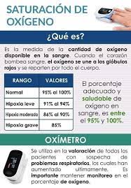 Dra Lee Del Invierno On Twitter Oximetro Https T Co Ig8pwxl58q Twitter