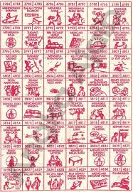 Namun sikap istri saya setelah ketahuan adalah meminta cerai saja. Mimpi Istri Hamil Togel Arti Mimpi