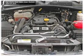 Am reporting review (138141727) (jeep engine failures due to valve seats) because my daughter bought a 2002 jeep liberty 1 month ago. Jeep Liberty Jeep Cherokee Car Reviews Allpar Forums