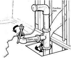 steps to bathtub replacement