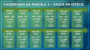 Jun 15, 2021 · eles ainda são considerados elegíveis ao auxílio em 2021. Auxilio Emergencial Comeca A Ser Creditado Na Conta De Beneficiarios A Gazeta