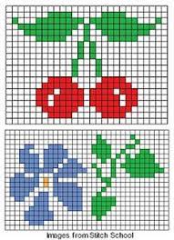 See more ideas about cross stitch, stitch, cross stitch patterns. 17 Cross Stitch Fruit And Vegetables Ideas Cross Stitch Stitch Cross Stitch Patterns