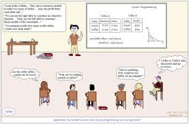 Pin On Math Comics