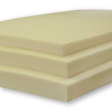 What Is The Best Thickness For A Memory Foam Mattress Topper The Sleep Judge
