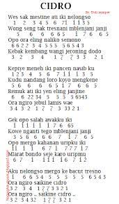 We did not find results for: Not Angka Pianika Lagu Pamer Bojo Didi Kempot
