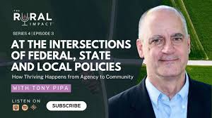 The Rural Impact Show Resources