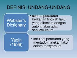 Bab 7.1.1 sistem perundangan malaysia (sumber undang2) 1. Topik 1 Pengenalan Sistem Perundangan Malaysia Ppt Download