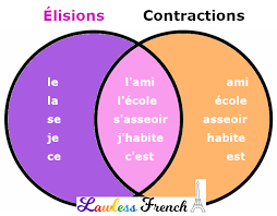 Bon Accord | Scotch Whisky