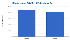 Live Updates The Latest News On The Coronavirus Outbreak In New England