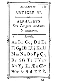 Les minuscules en cursive (attaché). Histoire De L Alphabet Wikipedia