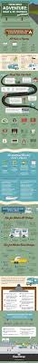 Finding self storage in mesa, az: Tips For Preparing To Take Your Rv Boat Or Vehicle Out Of Storage Infographic Bargain Storage