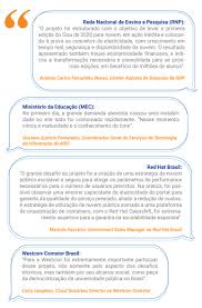 O sisu 2020, sistema de seleção unificada publicará o resultado para os candidatos devidamente conforme edital do sisu, no ato da matrícula, todos os candidatos deverão apresentar o original e. Mec And Institutions That Have Contributed To The Migration Of Sisu To Cloud Consider The Action A Success Case Site Publico