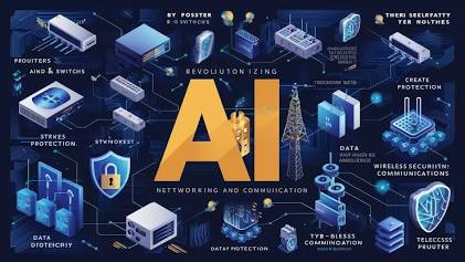 The foundational network architecture that powers global AI infrastructure, AI generated