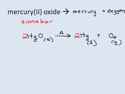 Which Gas Is Produced When Mercury Oxide Is Heated In A Hard Glass Tube?  How Do You Test The Presence Of This Gas? - Quora
