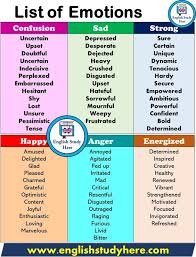 Words Synonyms Brainstorm Essayhelp Writing Creativewriting Bookpublishing Publishing De Learn English Vocabulary English Writing Skills English Words