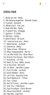 Music Lyrics Quotes R B 40 Ideas For 2019 Quotes Music Music Playlist Throwback Songs R B Love Songs