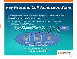 Ppt Sansay Company Product Overview Powerpoint Presentation Free Download Id 1676252