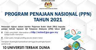 Pinjaman mara program ytp 2019 untuk lepasan spm 2018. Tawaran Biasiswa Jpa Untuk Lepasan Spm Di Bawah Program Penajaan Nasional Ppn Edu Bestari