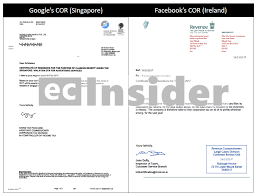 To avoid penalties imposed, you will need to submit your appeal for. Lhdn Classifies Google Facebook Advertising As Royalty 8 Withholding Tax Confirmed Ecinsider