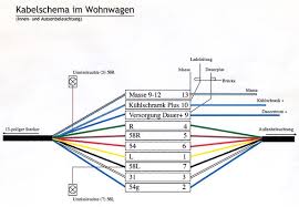 Anhangersteckdose Funktioniert Nicht Richtig Elektronik Kfz Lkw