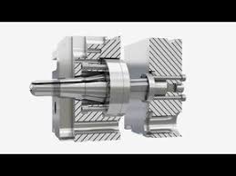 Werkzeugbau Spritzguss Kunststoff Einfallkern Funktion 3d Animation Maschinenbau Youtube Industriel