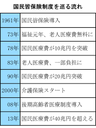 The site owner hides the web page description. çµŒæ¸ˆãƒŠãƒ¬ãƒƒã‚¸ãƒãƒ³ã‚¯ Nikkei4946 Com
