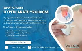 Image result for Hyperparathyroidism