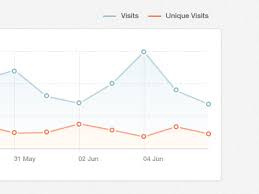 25 Best Chart And Graph Design Ideas The Design Work